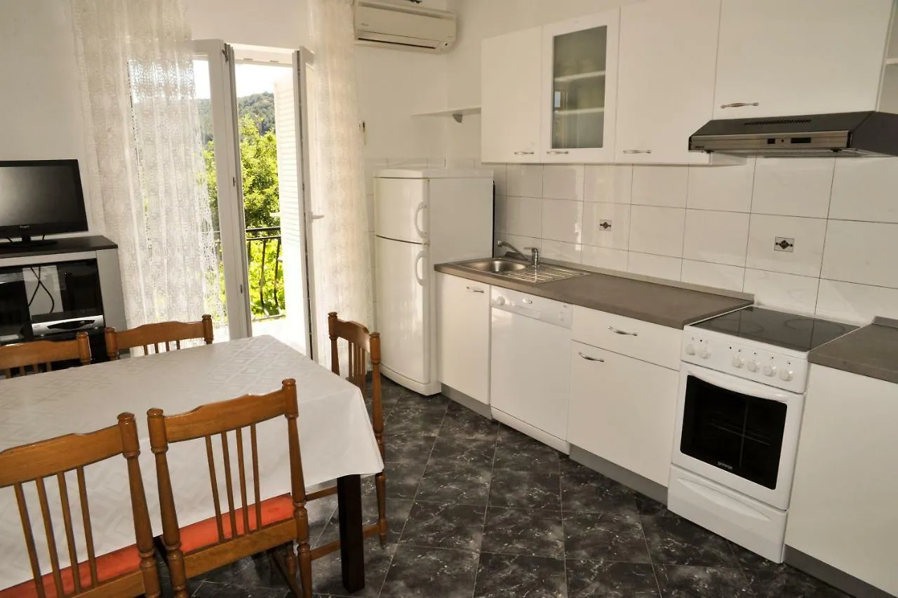 Apartmani Benko-Lopar