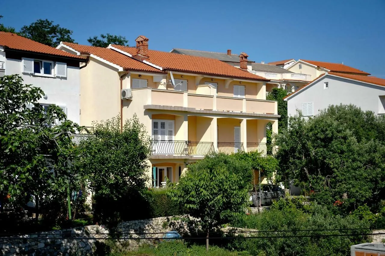Apartmani Benko-Lopar location